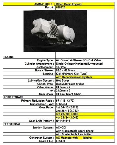 tbolt daytona engine specs